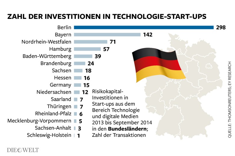 Grafik-Blog-Jan