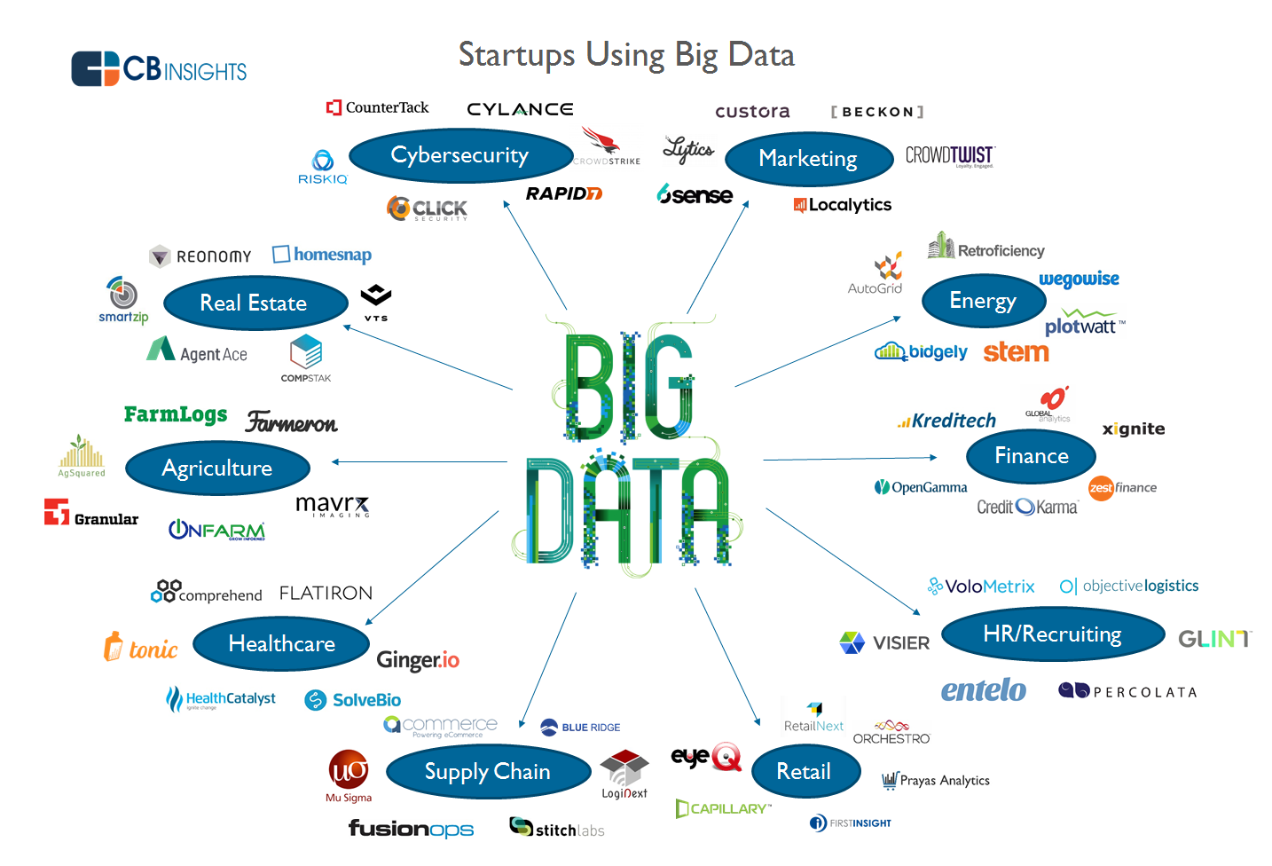 Big-Data-Map2